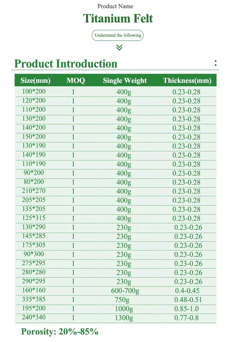 2022 Best Selling Factory Price 20% 40% 60% 80% Porosity Pure Titanium Gr1 Ti Titanium Metal Felt